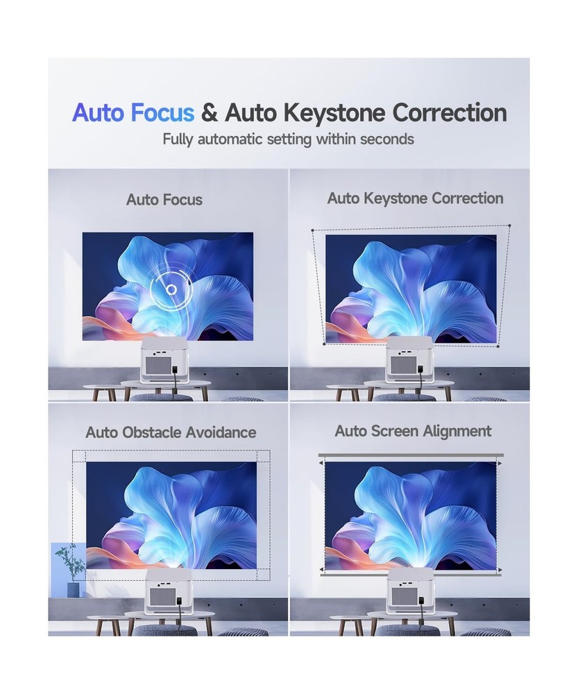 Android 14 Mini Projector with 4K 8K Support, Smart Projector with Wifi and B...