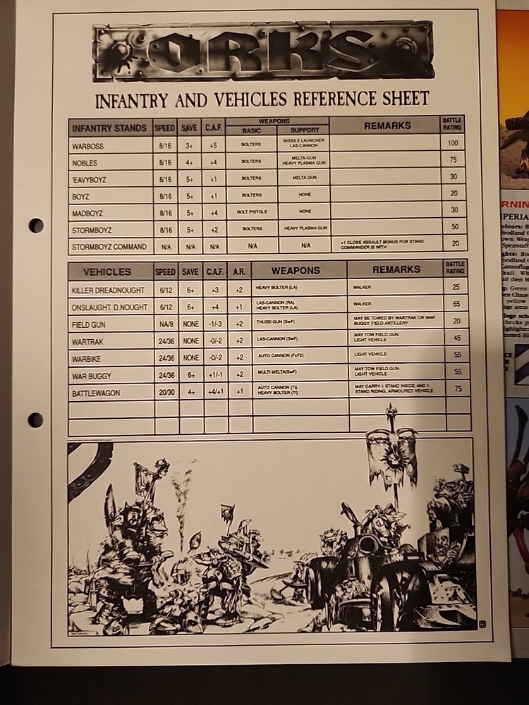 Games Workshop Warhammer Codex Titanicus Expansion Rules For Epic Battles. 1989