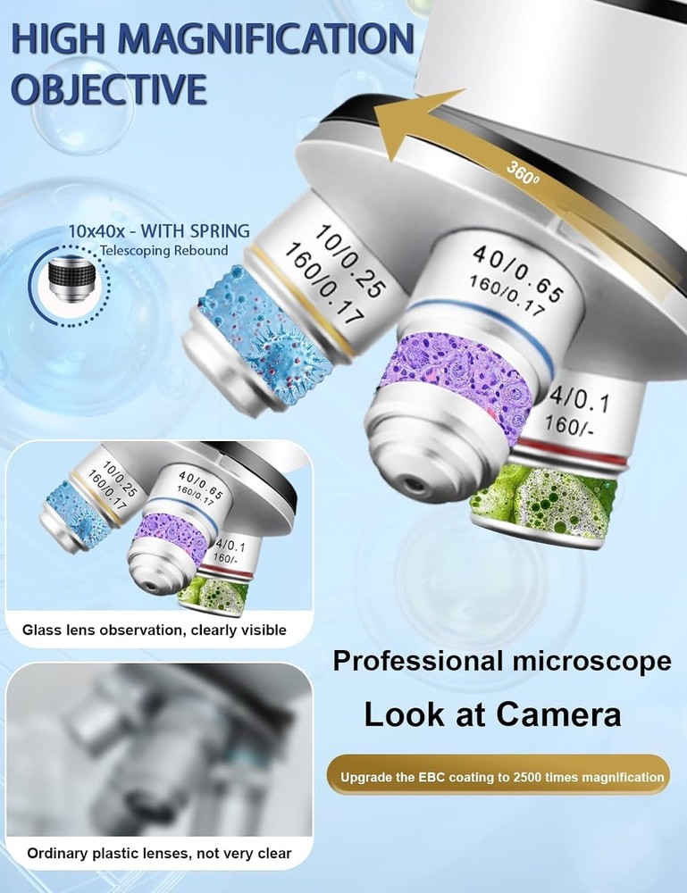 Achromatic Objective Lens USB Digital Microscope