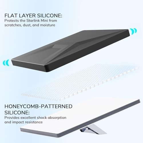 Silicone Protective Case for Starlink Mini, starlink Mini Accessories,