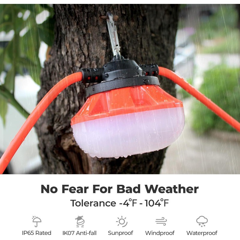 Construction String Lights:100w ETL Certified Industrial LED String Work Lights