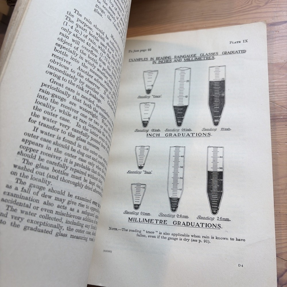 WWII 1942 Meteorological Observer’s Handbook