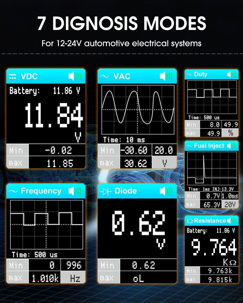 KM50 PowerScan 12/24V Electrical System Diagnosis Test Light Circuit Tester Tool