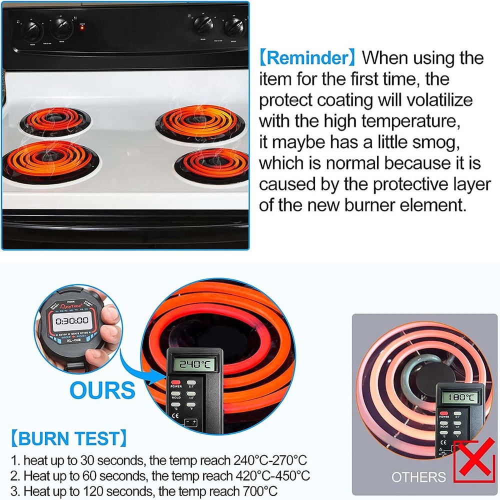 MP22YA Electric Range Burner Element Unit Set w/ Element Receptacle Kit Drip Pan