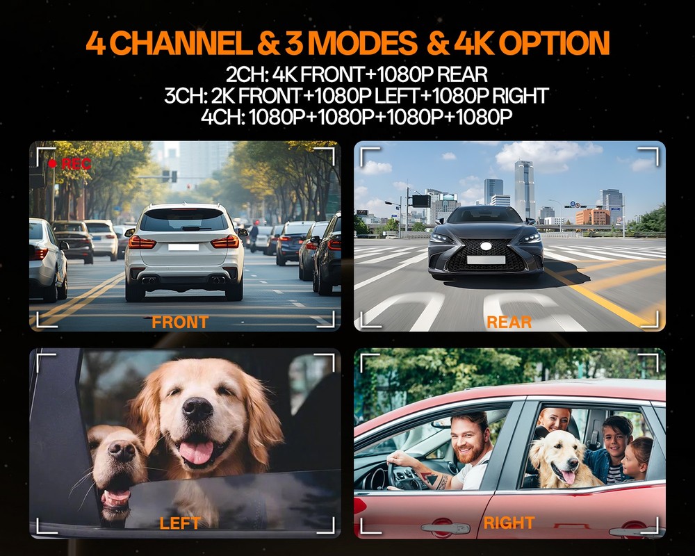 360° Front Rear Inside Dash Cam Loop Recording G-Sensor Dashcam 3.18” IPS Screen