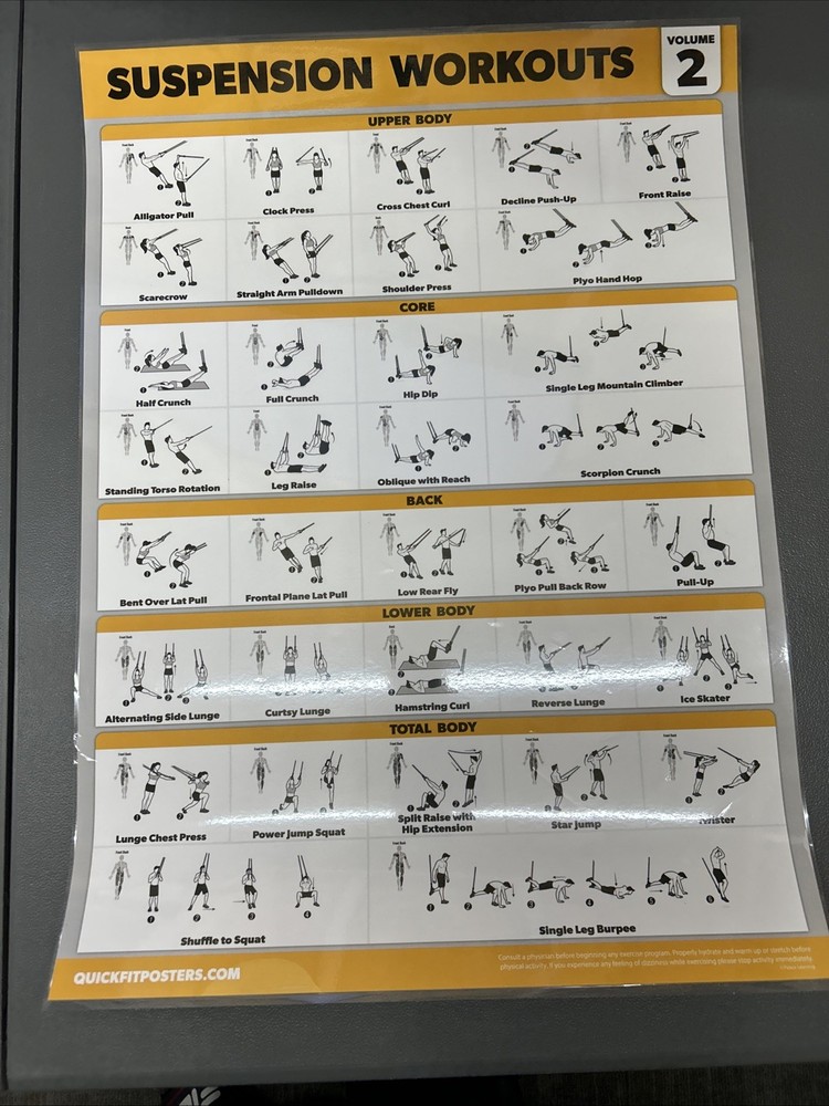 Quickfit 10 Pack Laminated 18x24 Workouts Posters