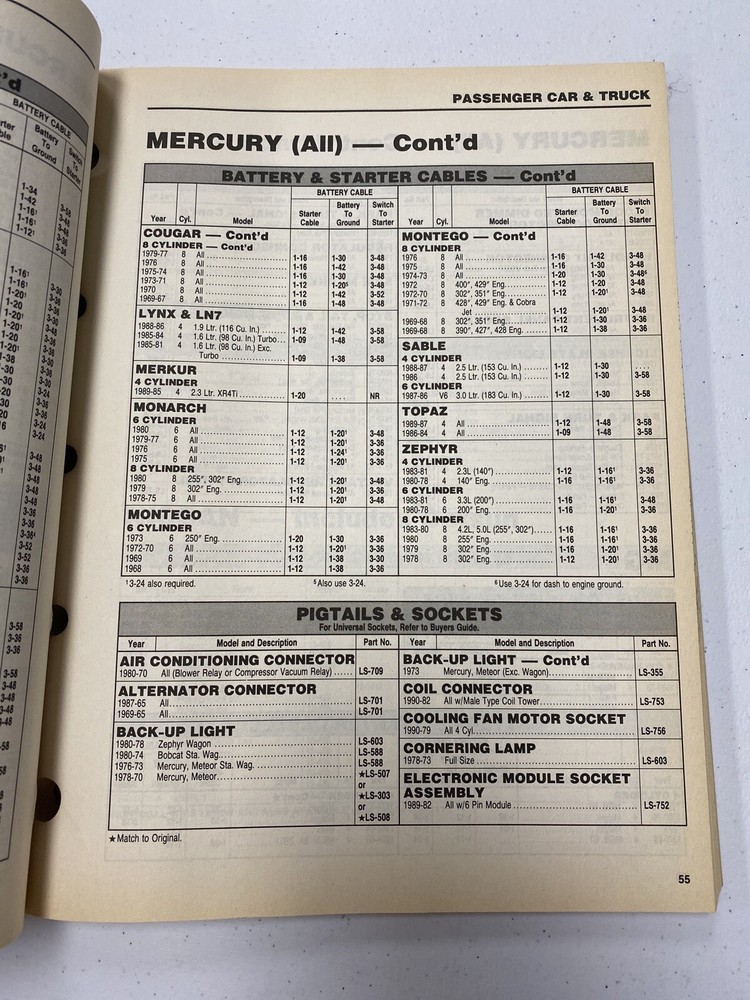 Niehoff 1992 Wire & Cable Catalog
