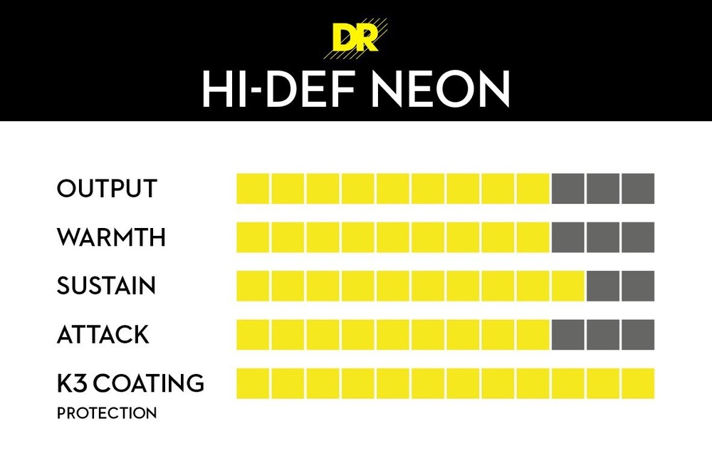 DR Strings Hi-Def Neon Multi-Color Bass Strings 6-String Medium 30-125
