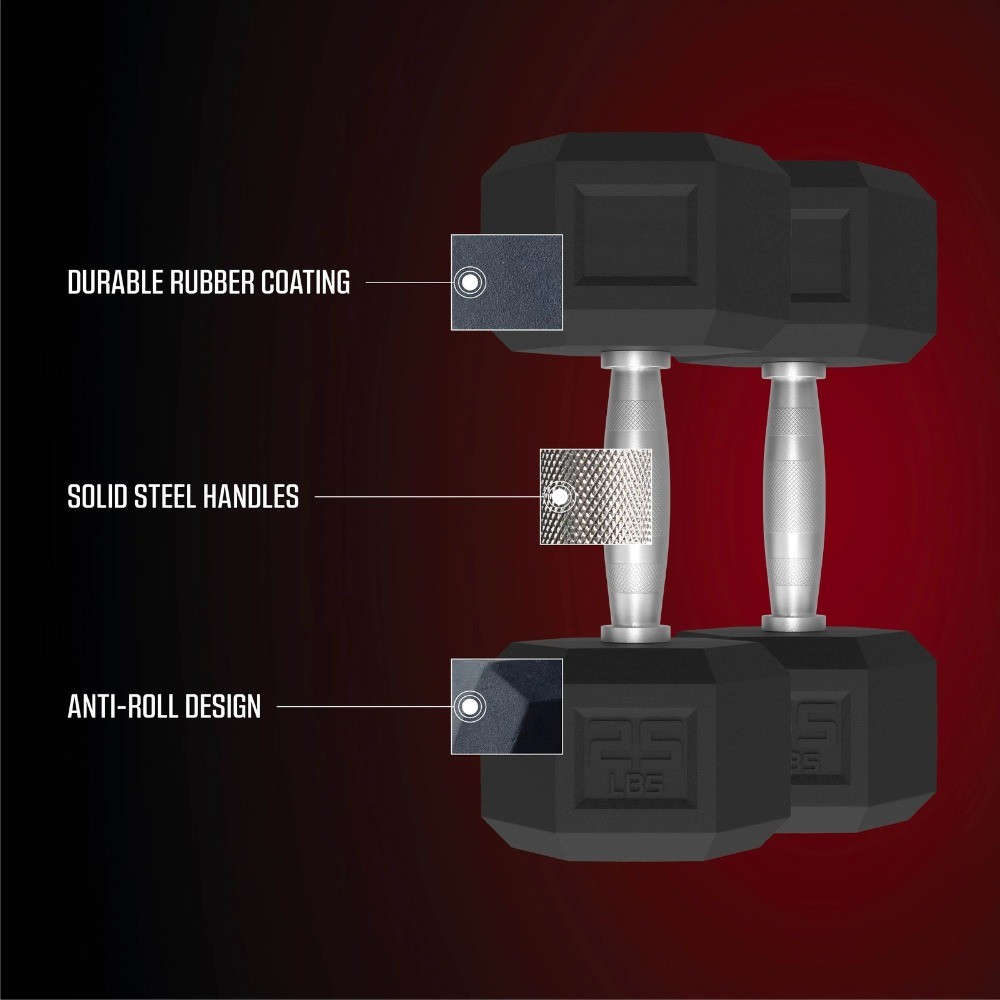 25lbs Hex Dumbbell Set – Solid Steel Handles, Durable Rubber Coating