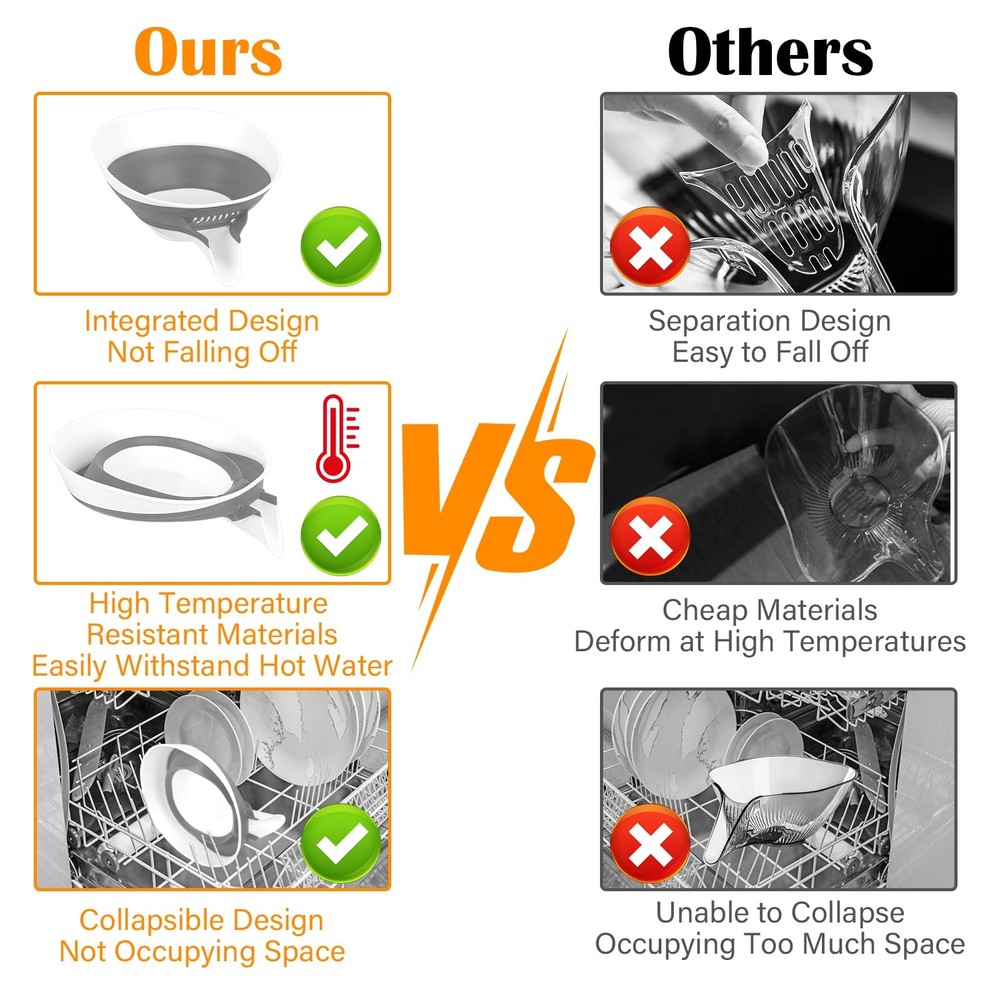 Collapsible Colander - Small Strainer Basket, Side-Drain Design, Dishwasher S...