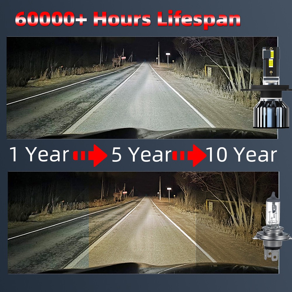 2X H4/9003 LED Headlight Bulb Conversion Kit Low Beam White Super Bright 6500K