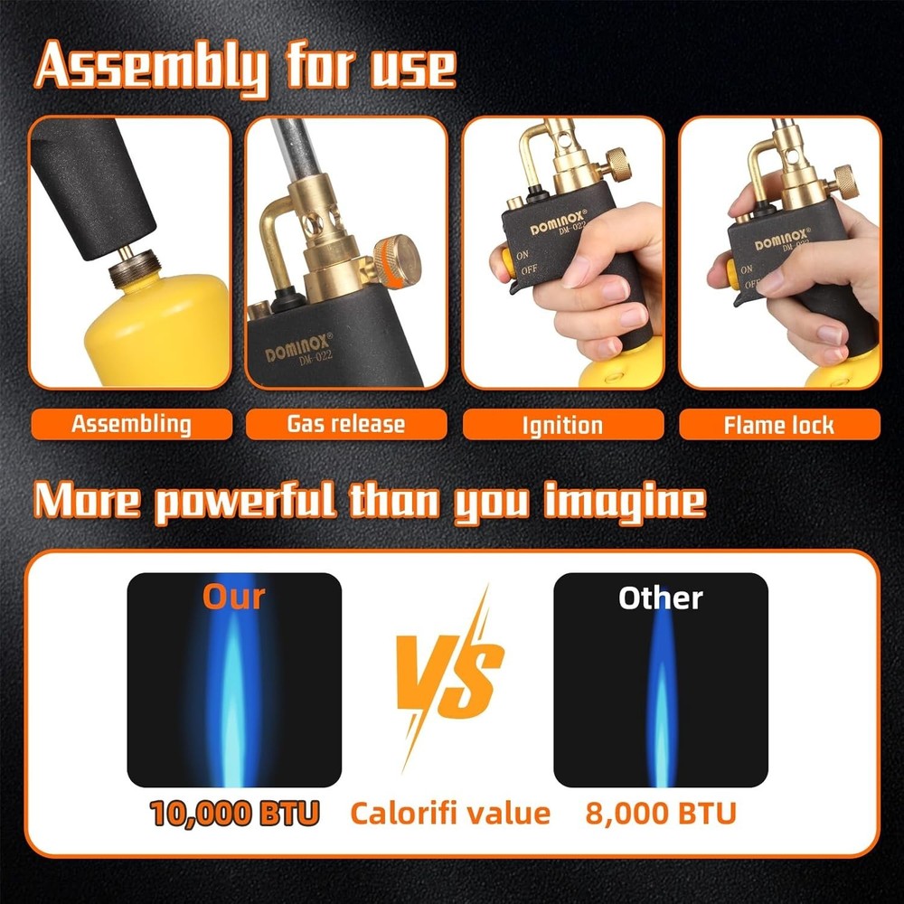 High Intensity Propane Torch Head with Trigger Start for Versatile Applications