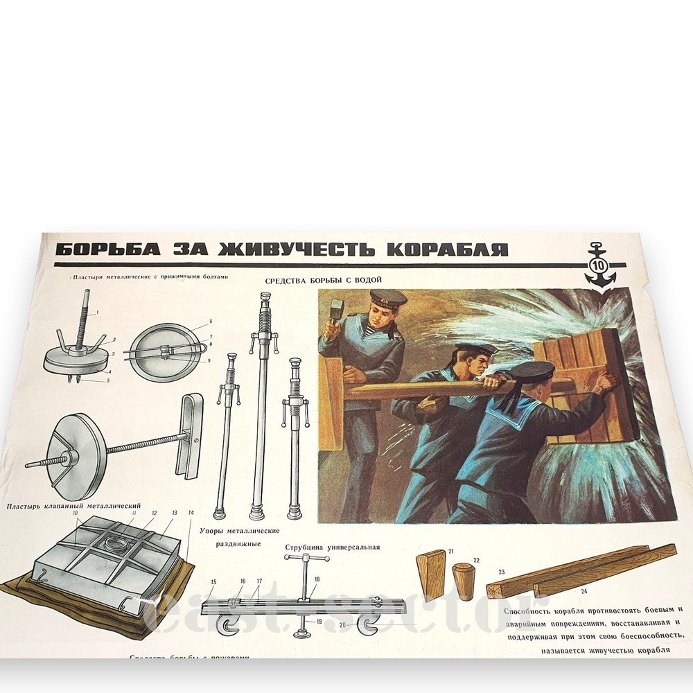 Original 1984 Soviet Navy Instructional Propaganda Poster Ship Survivability