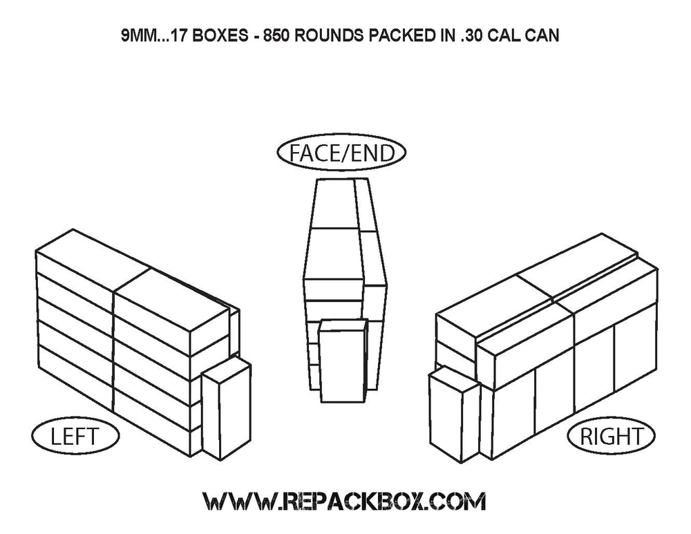 REPACKBOX® 3 SAMPLE BOXES - Military Cardboard 9MM Ammo Box