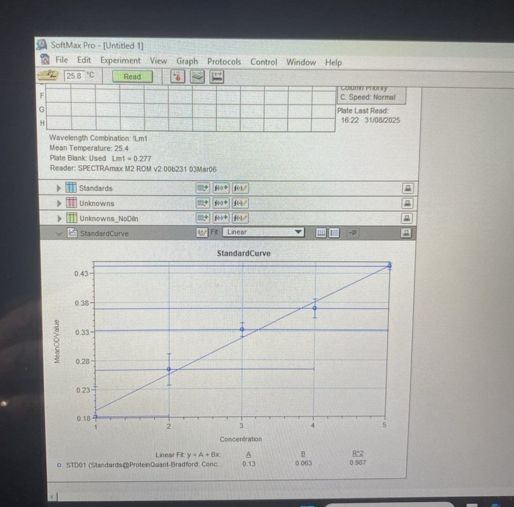 Molecular Devices SpectraMax M2 Microplate Reader FULLY TESTED 30 day Warranty