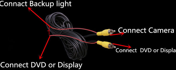 Car Trunk Handle Rear View Camera for BMW X1 E53 E82 E88 E84 E90 E91 E70 E92 M3