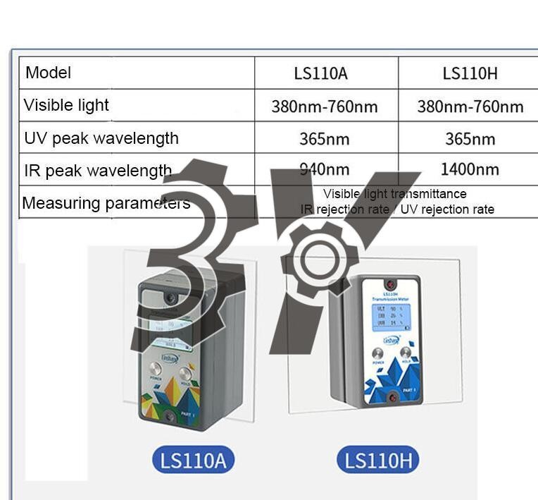 1PCS NEW Linshang LS110H Split Transmission Meter IR rejection