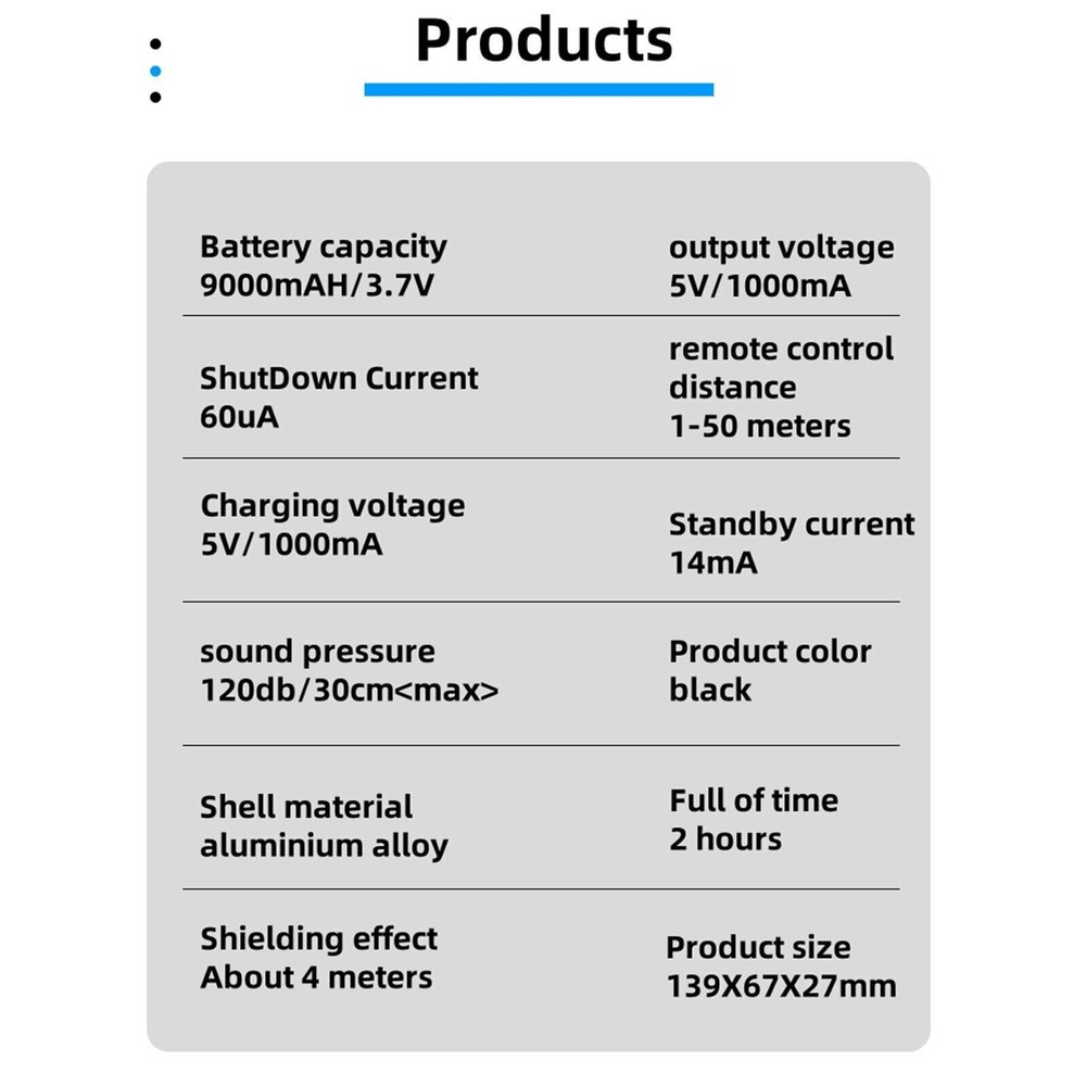 F30 Anti-Recording Anti-talk Device Interference Shielding Detector Portableq US