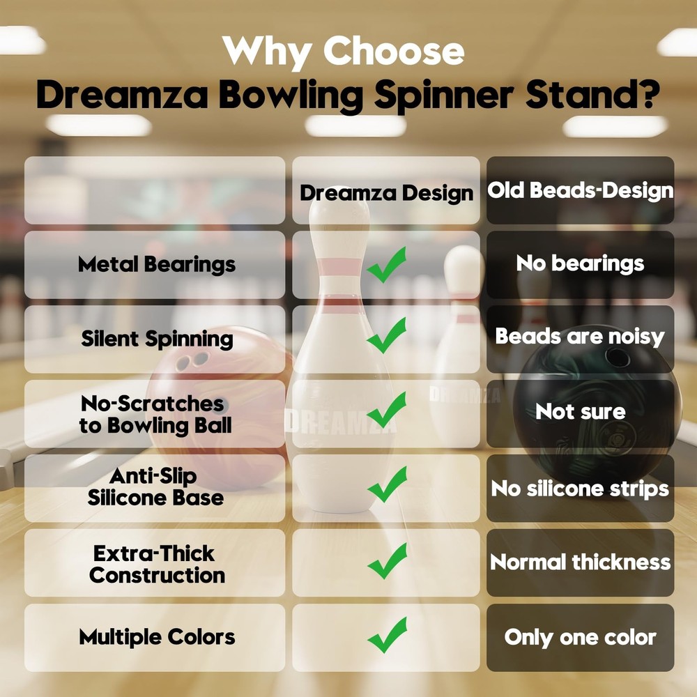 DREAMZA Bowling Ball Spinner - Smooth Rotating Cup Stand Black