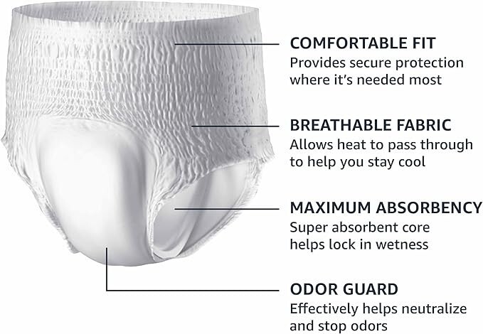 Amazon Basics Incontinence Underwear for Men, Maximum Absorbency, Large, 18 Coun