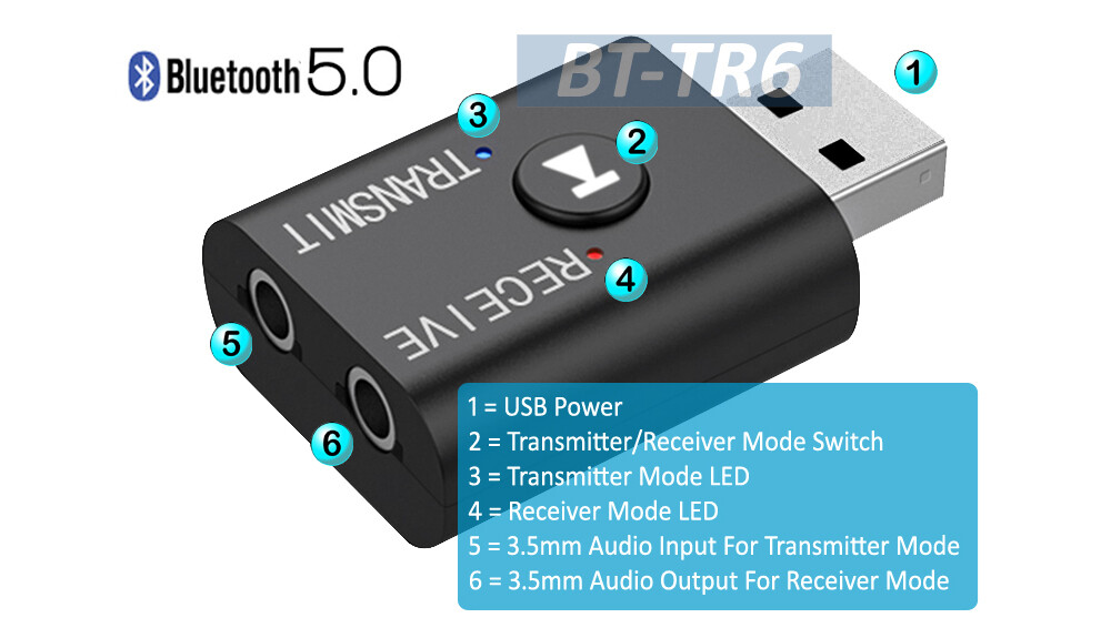 Hybrid BT 5.0 Audio Adapter Transforms Non-Bluetooth Device Into Bluetooth Ready