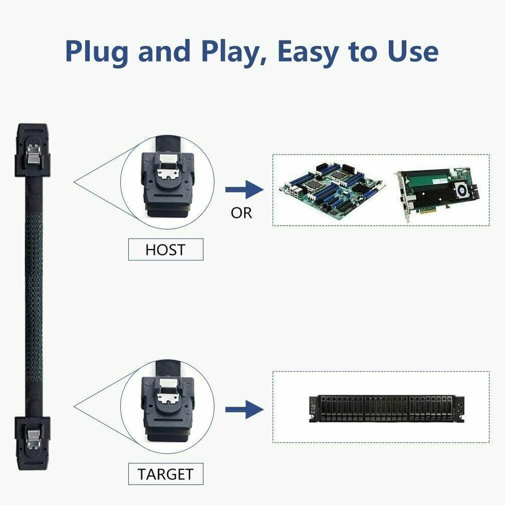 SFF-8087 to SFF-8087 Internal Mini SAS 36Pin Server Hard Disk RAID Data Cable 1M