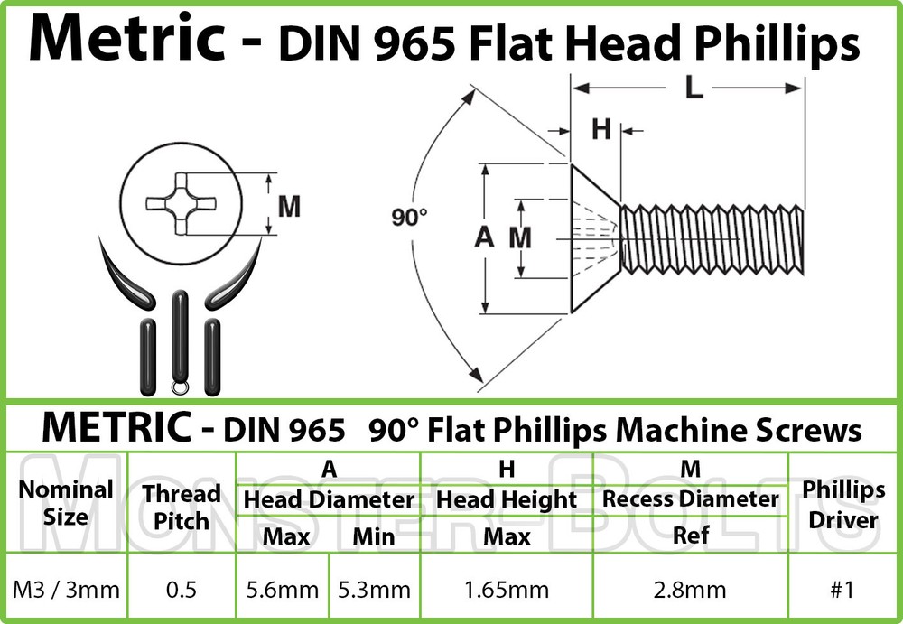 M3 x 8mm Stainless Steel Phillips Flat Head Machine Screws, Countersunk DIN 965