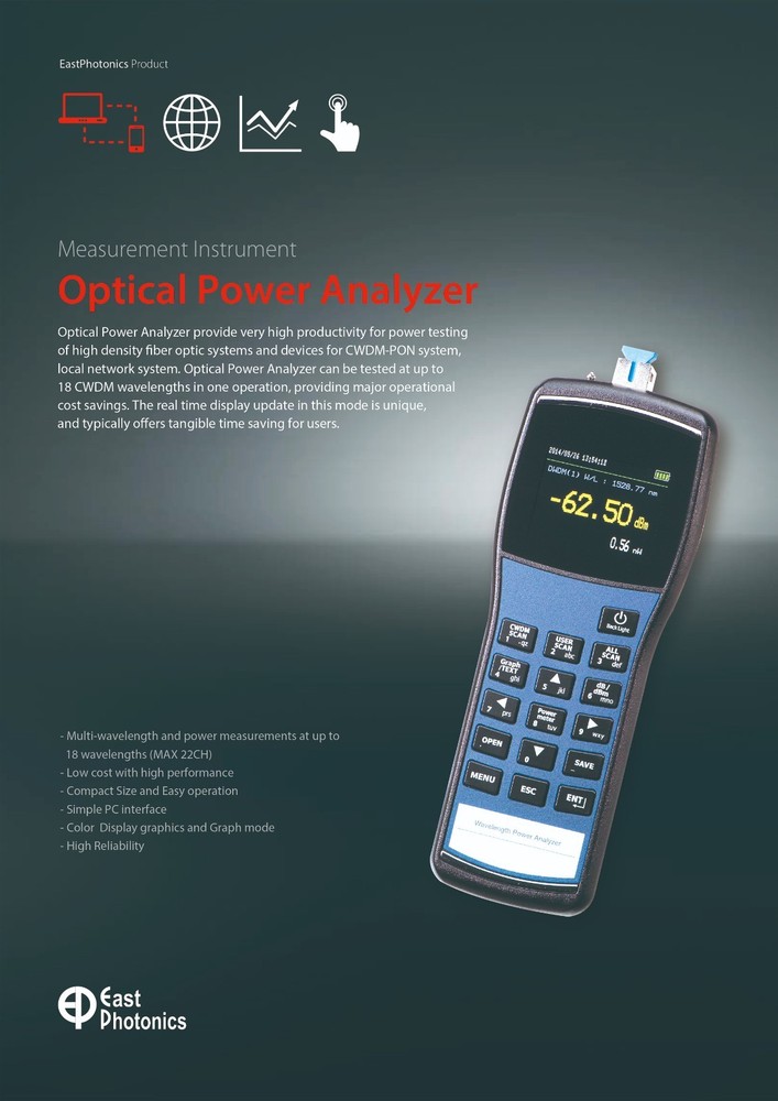 Industrial SPM SFP Power Meter Module – CWDM/FTTH Testing Tool