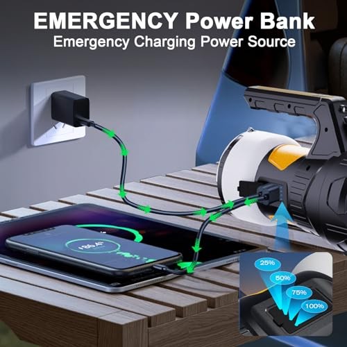 Camping Lantern Rechargeable, LED Flashlight Spotlight Lantern, Waterproof