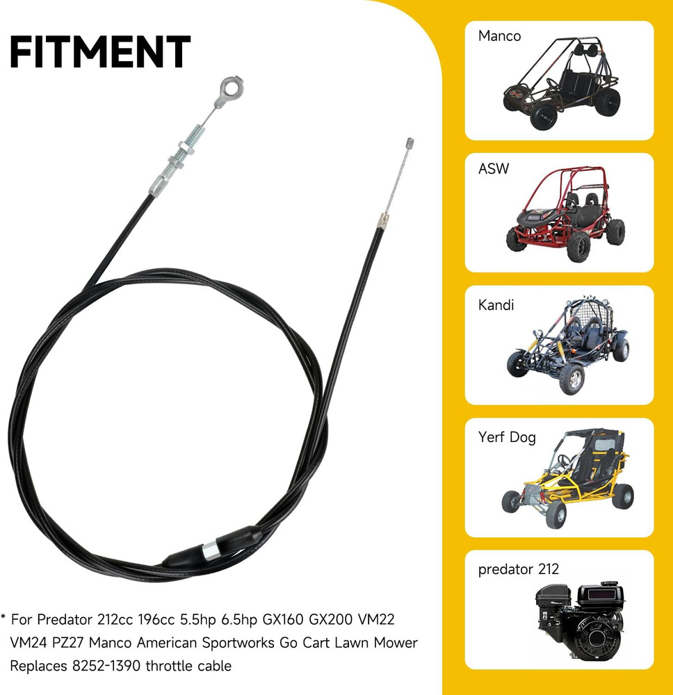75 Inch Go Kart Throttle Cable Kit Compatible with Predator 212Cc 196Cc VM22 VM2