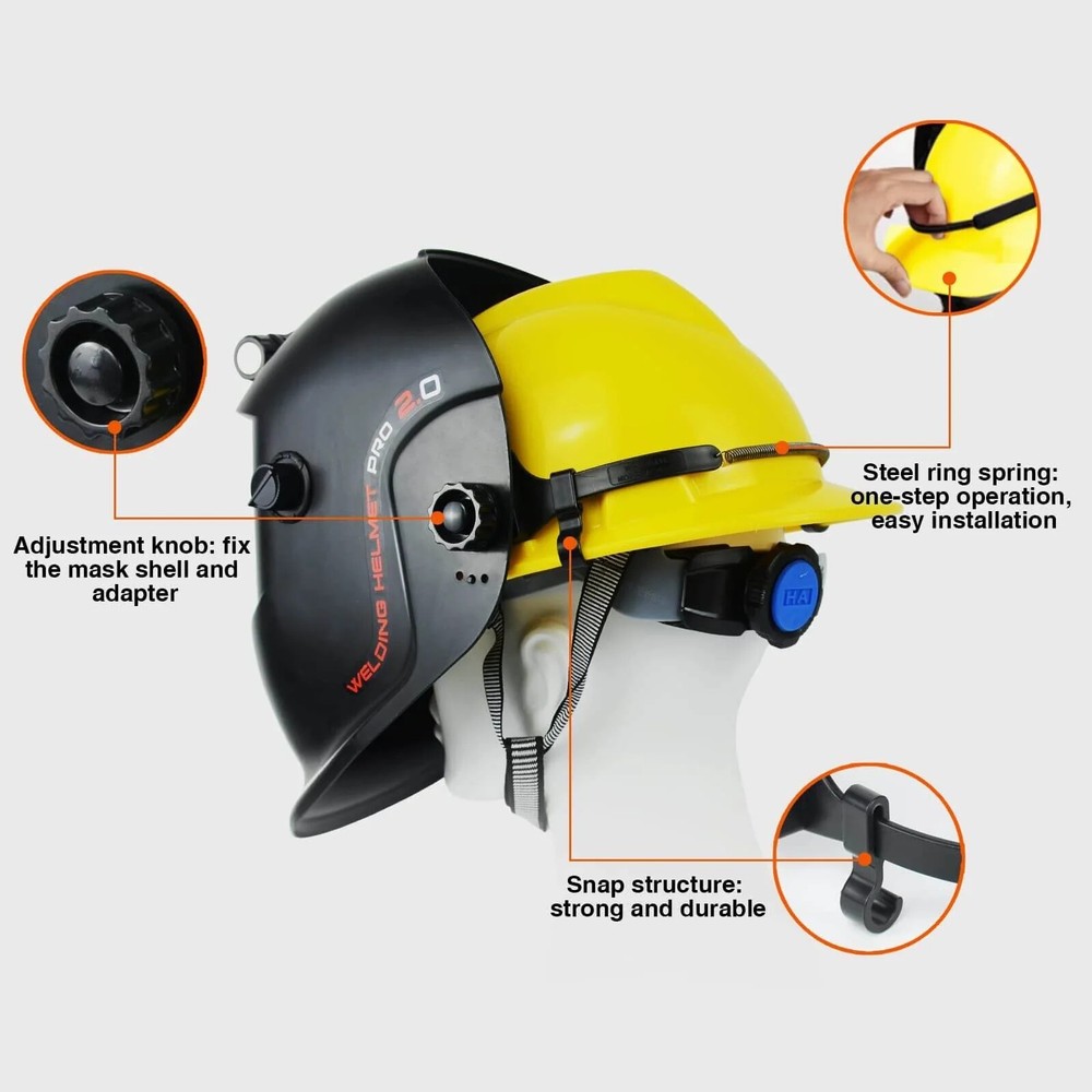 TRQWH Hard Hat Adapter Replacement Speedyloop Mounting System for Safety Helmet