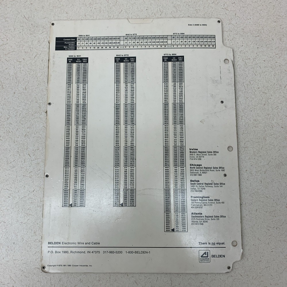 VINTAGE BELDEN CABLE CONDUIT CAPACITY SLIDE CHART