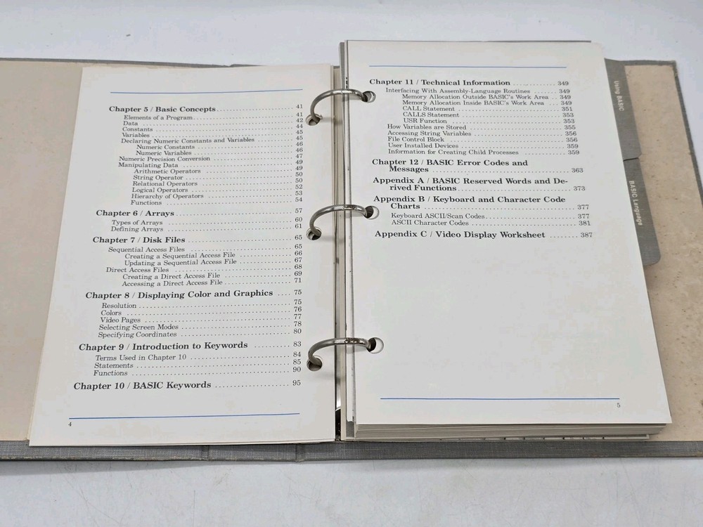 Vintage Tandy 1000 BASIC Reference Manual Cat. No. 25-1502 Computer Products