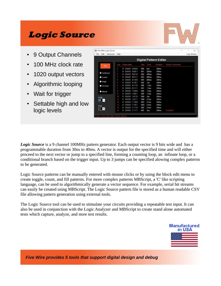 FiveWire Logic Analyzer, Pattern Generator, Arbitrary Waveform Generator