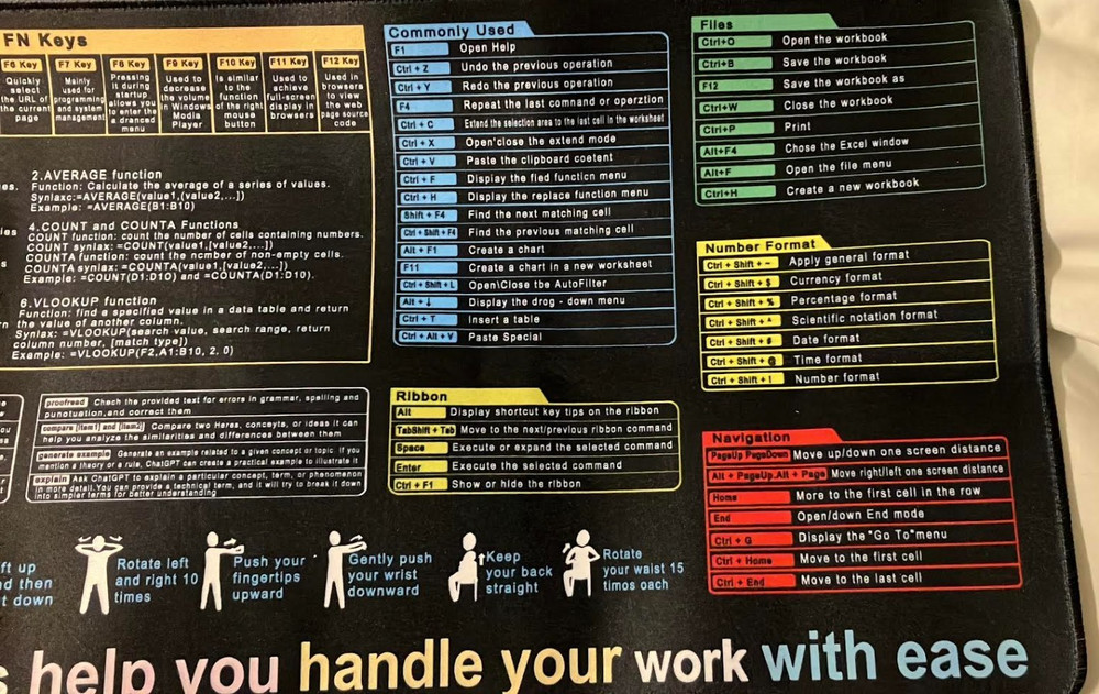 Master Your Computer, Quick Key Non-slip Mouse Pad 12"x31"