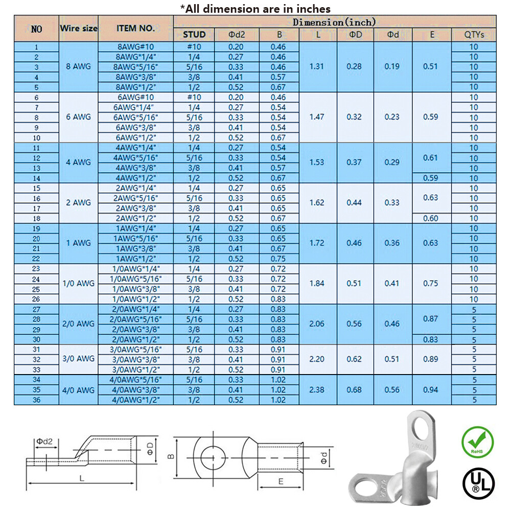 Heavy Duty Battery Cable Lugs Cable Ends Copper Eyelets Ring Terminal Connectors