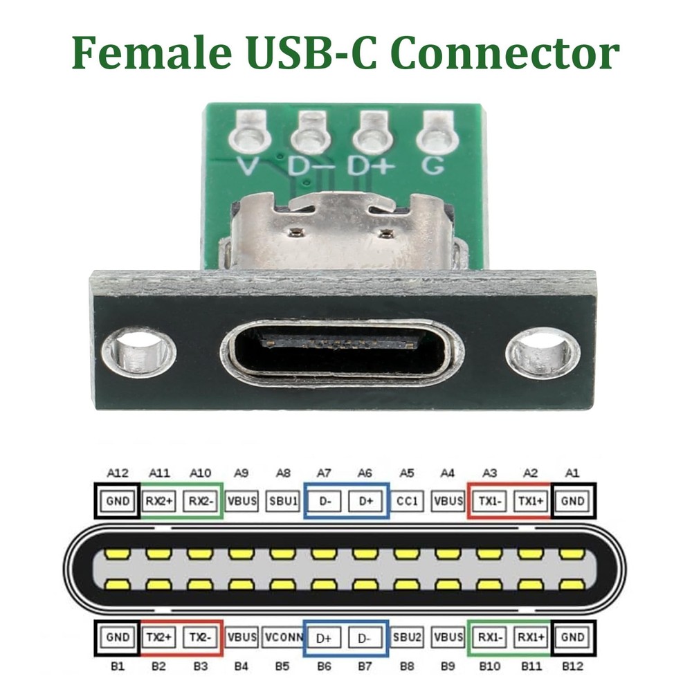 10 Pcs USB C Panel Mount Connector DIY Type C Female Socket Green