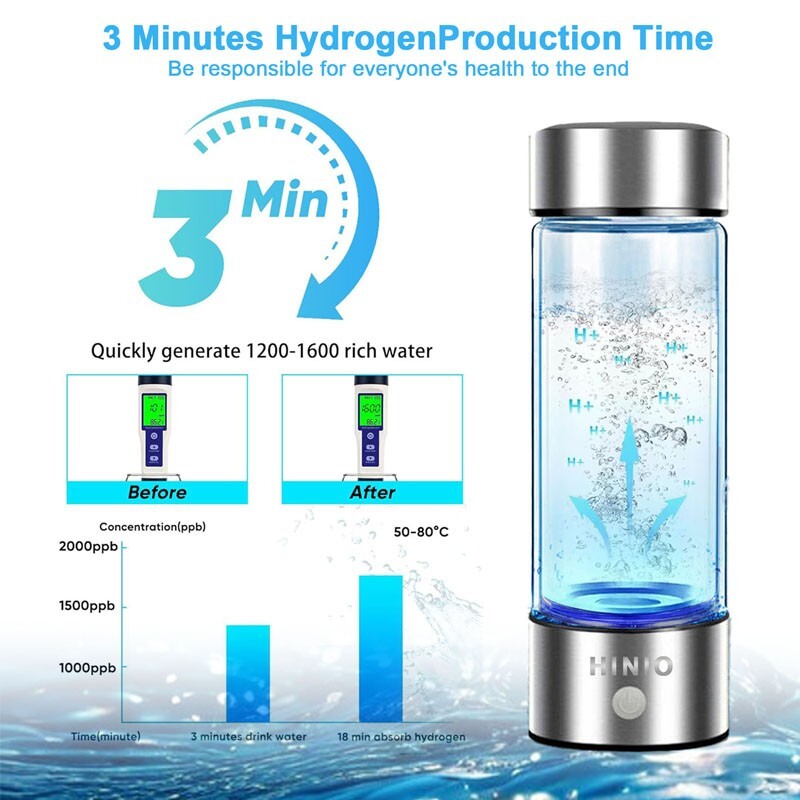 Hydrogen Rich Generator Water Cup Alkaline Ionizer Maker Bottle Anti-Oxidation