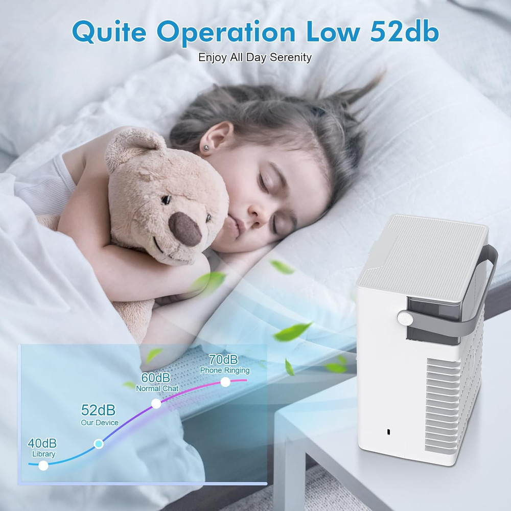 Portable Air Conditioners, 3-In-1 Portable AC Unit, Personal Mini Air Conditione