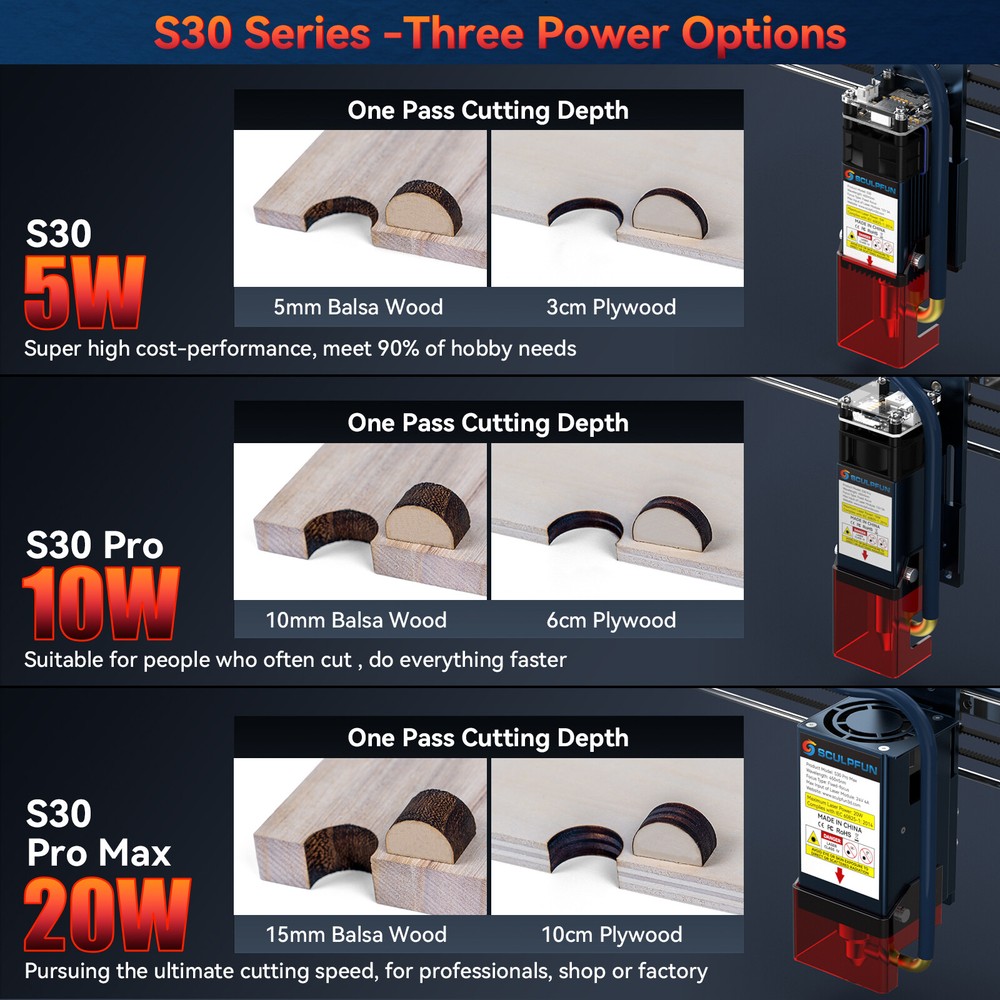 SCULPFUN S30 60W Effect Engraving Machine w/ Automatic -assist Kit A6H1