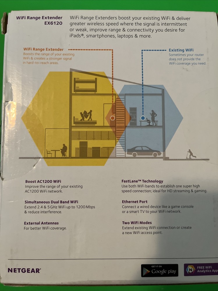 NETGEAR EX6120 Wi-Fi Range Extender Essentials Edition - Open Box