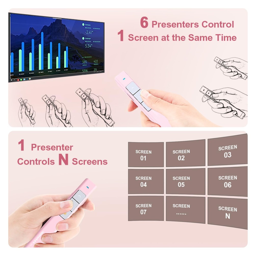 Wireless Presentation Clicker Remote with Pointer for PowerPoint - Pink