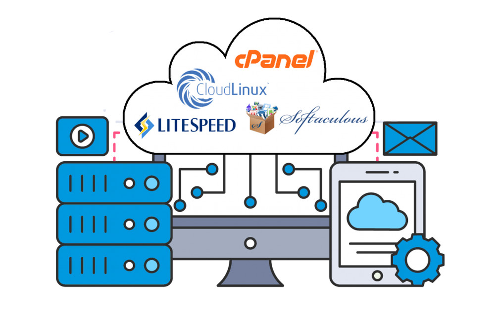 Web hosting with Unlimited space & bandwidth and SSL 1 Year Cloud cpanel