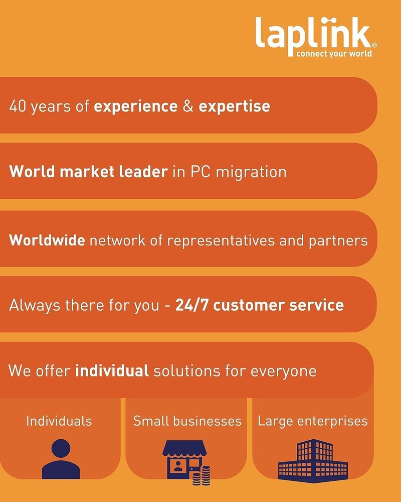 PCmover Ultimate 11 File Transfer Software for Efficient PC Migration with Cable