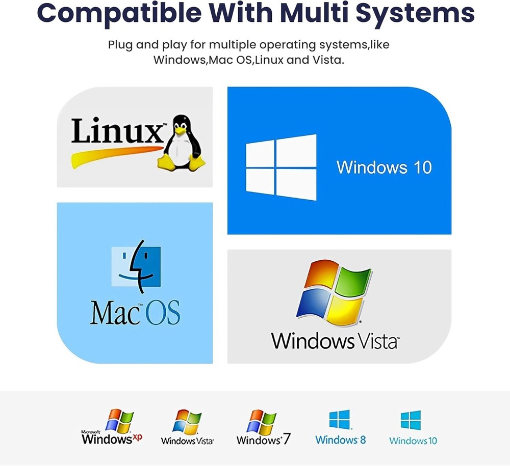 USB C to Micro USB Adapter 2 Pack Type C Female to Micro USB Male for Data Sync