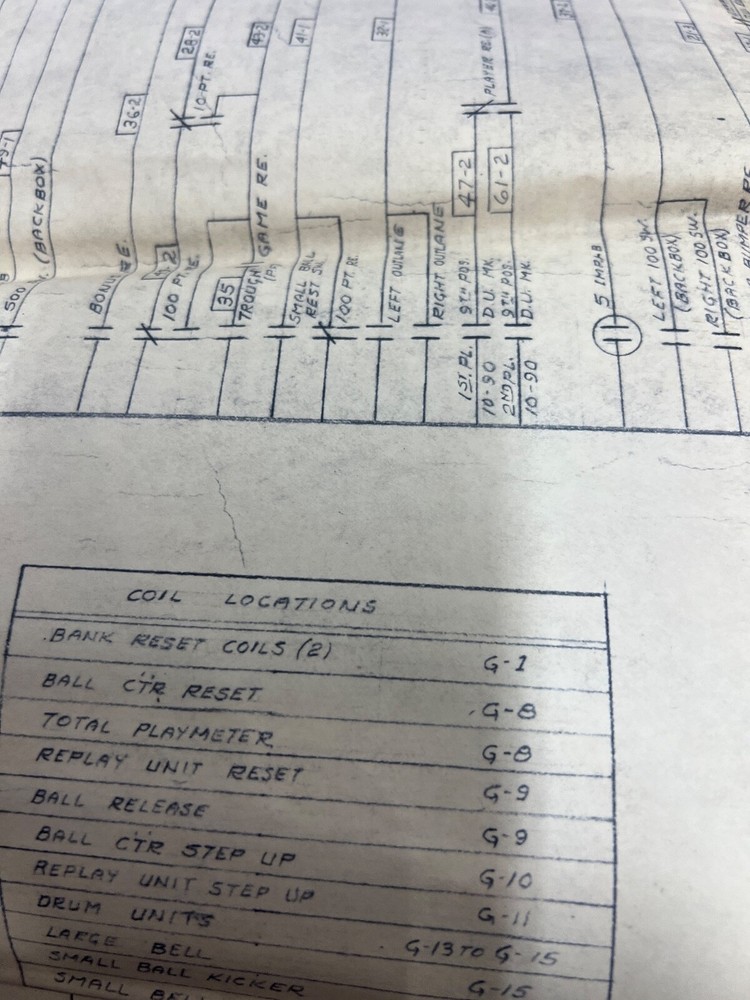 Williams: Pot-O-Gold- Schematic (Blue Print/Hand Written)- Prototype ?