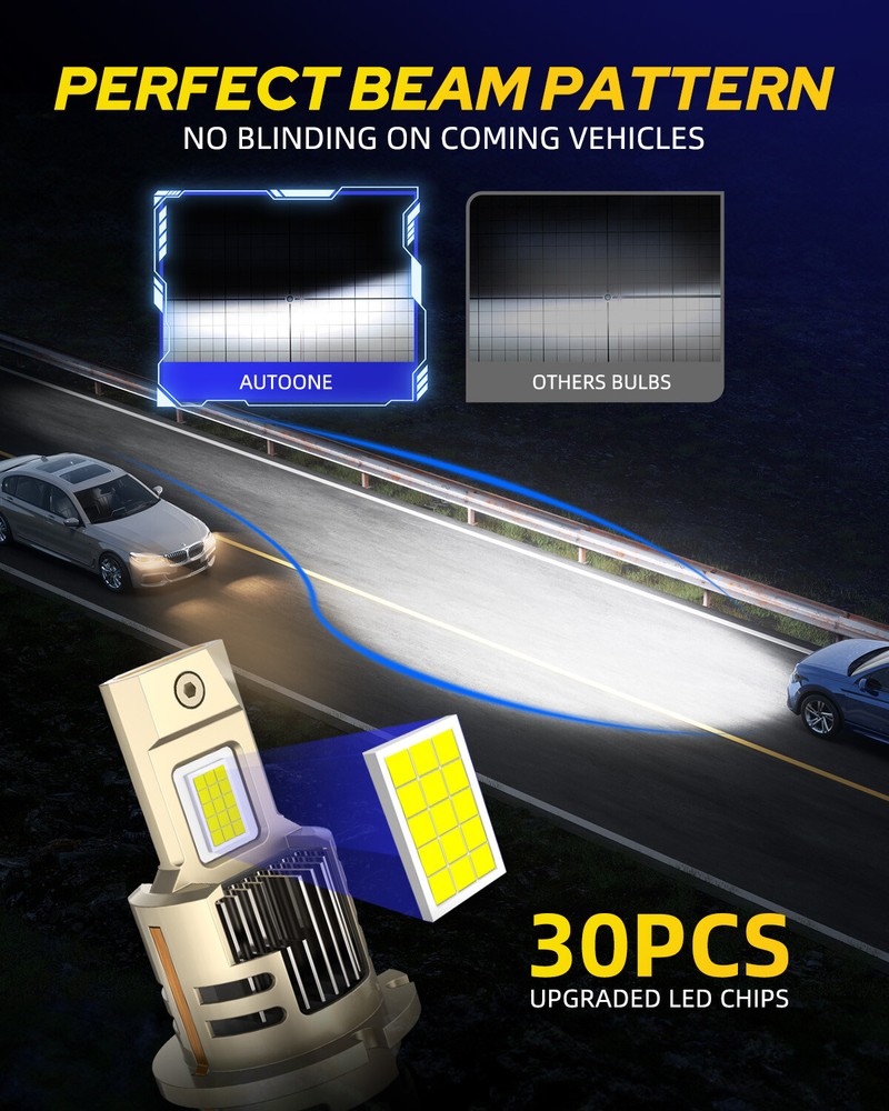 2X D2S D2R LED Headlight Bulb Replace HID Xenon Super White 6500K Conversion Kit