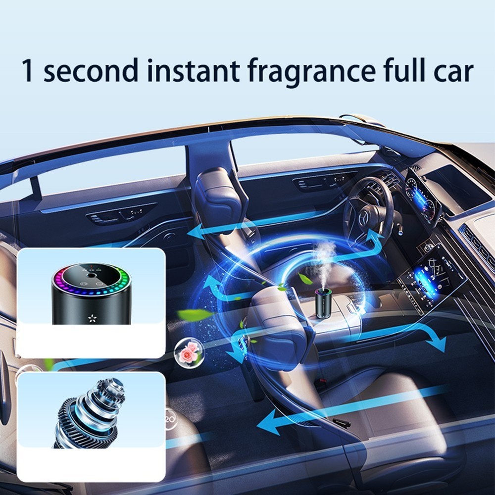 Aroma Diffuser for Cars with Wireless Use and Long Lasting Performance