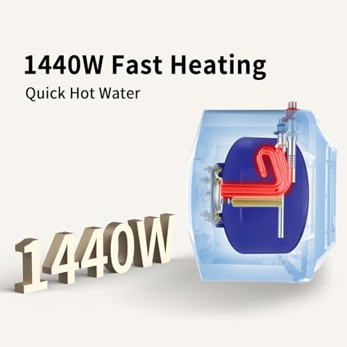 Hot Water Heater Electric - Compact Under Sink Instant Portable Mini 2.5 Gallon