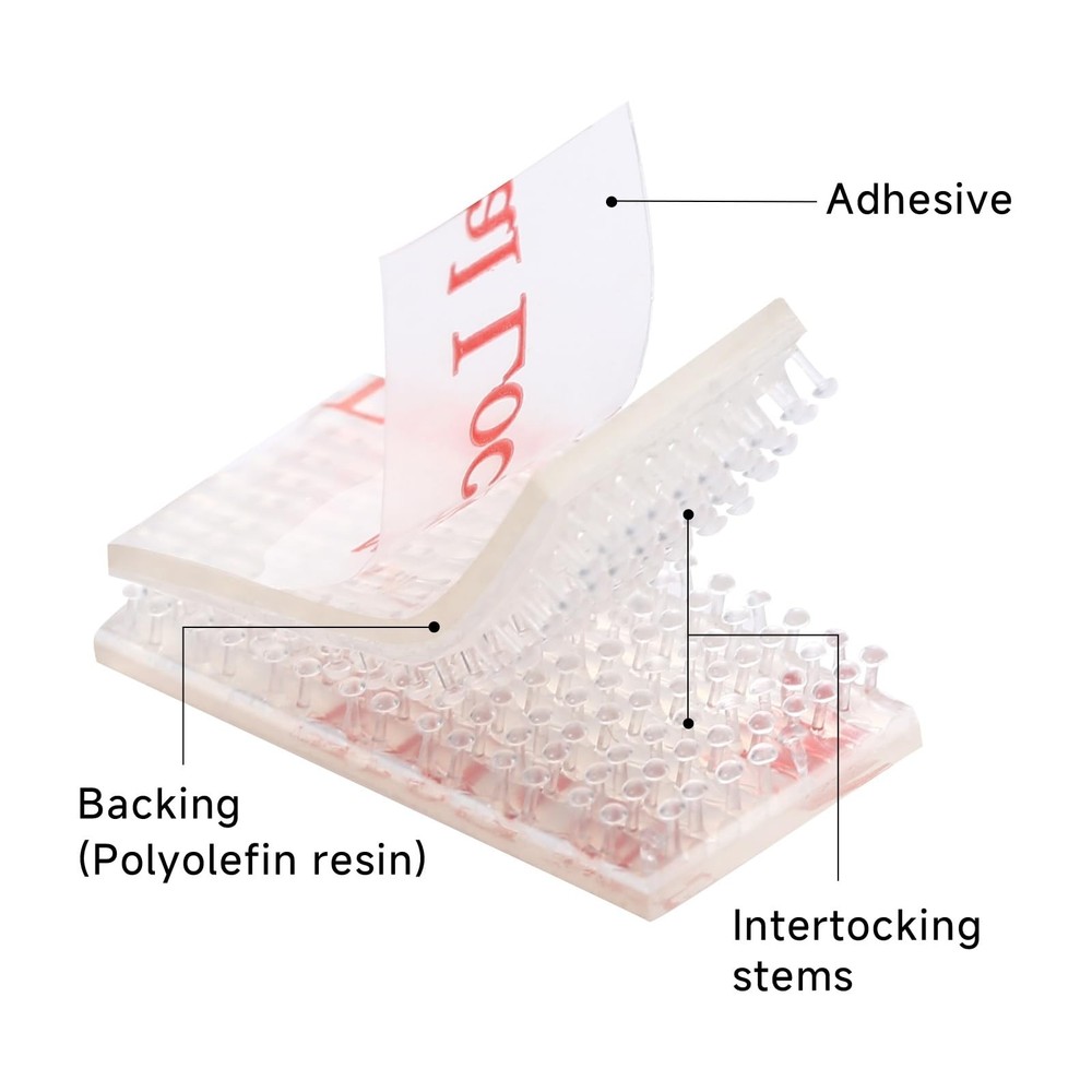EZ Pass Mounting Strips with Adhesive for Pass/iPass Clear